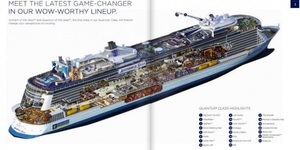 Quantum of the Sea ship profile