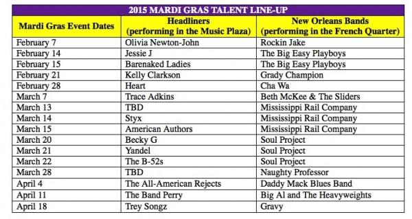 Universal Orlando Mardi Gras lineup