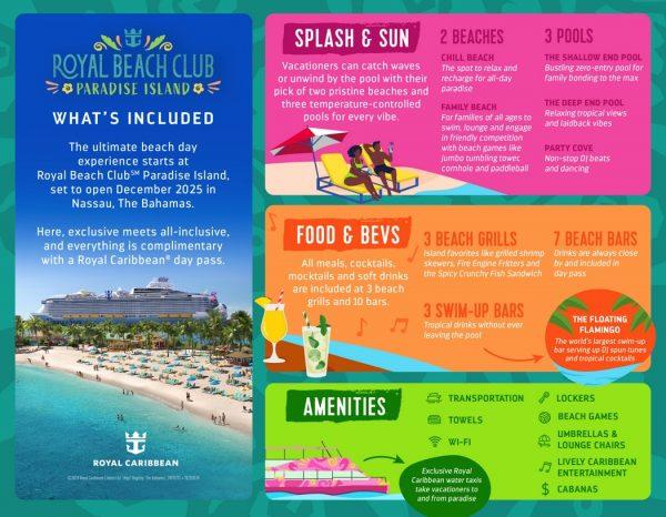 Royal Caribbean’s Royal Beach Club Paradise Island